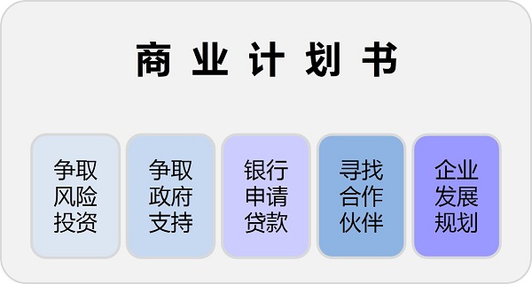 912c֦FF(tun)(gu)󣩺sǻ(chung)ƽ_(ti)-ɶ̘I(y)Ӌ(j)(sh)